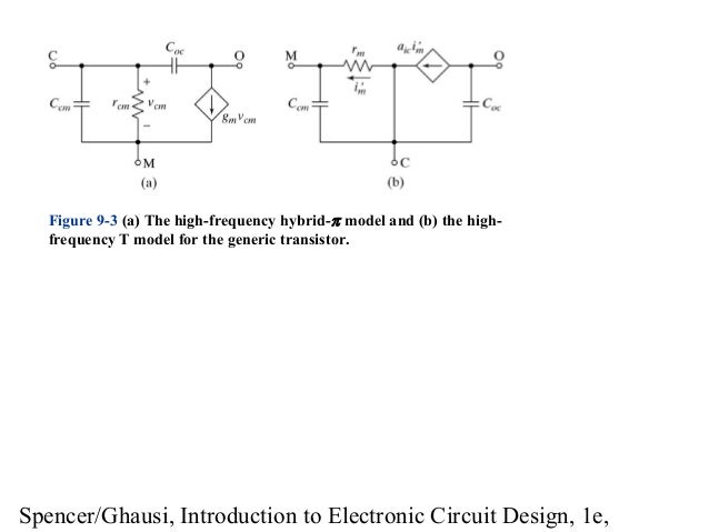 introduction to electronic circuit design model